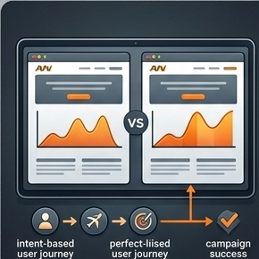 Landing Page Design